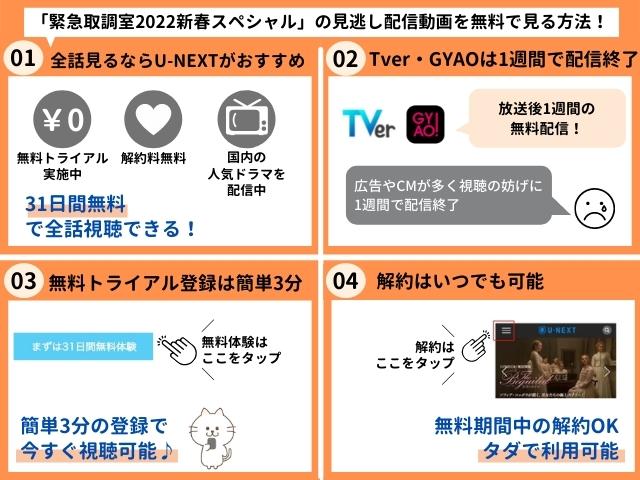 緊急取調室2022新春スペシャルドラマの見逃し配信動画を無料で視聴する方法