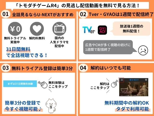 トモダチゲームR4見逃し配信無料動画